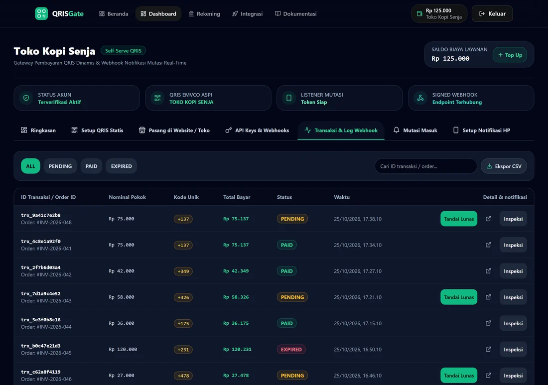 Tabel transaksi QRISGate dengan kolom nominal pokok, kode unik, total bayar, status, dan aksi webhook
